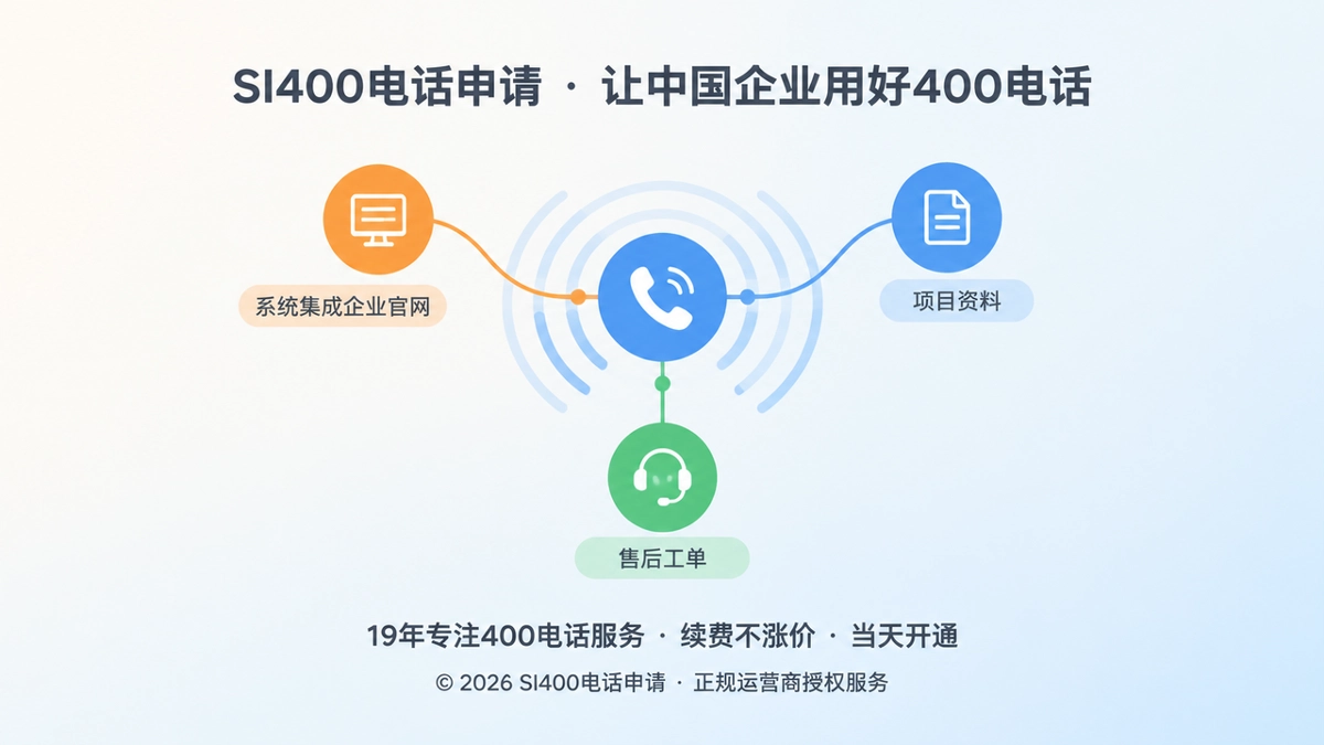 抽象通信波纹与连接节点示意企业统一通信入口